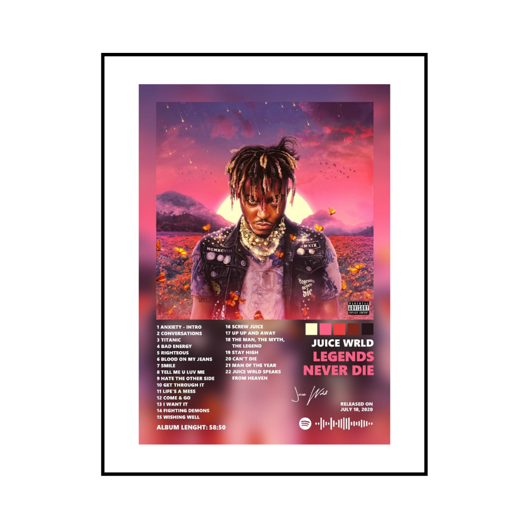 Juice WRLD Poster - HIPHOPIST