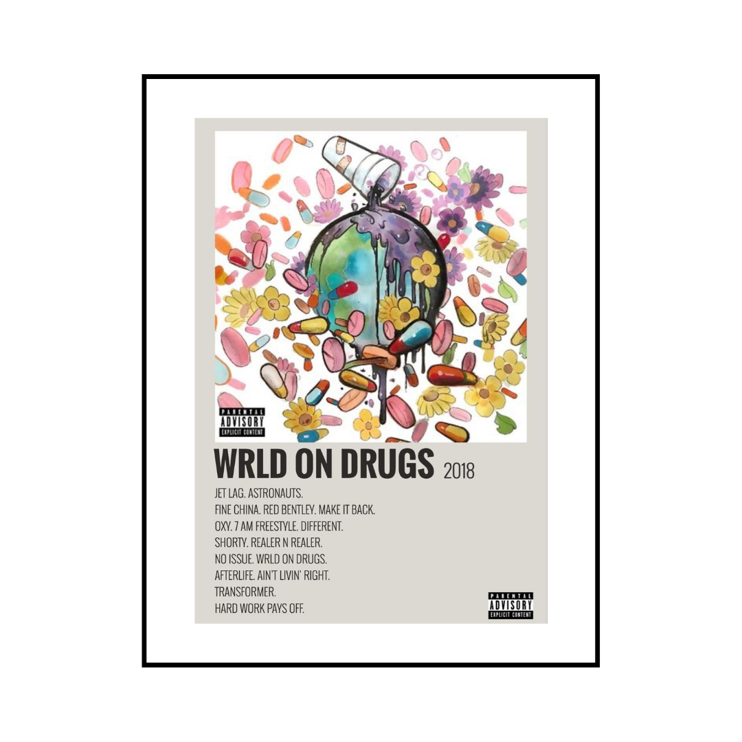 Juice WRLD Poster - HIPHOPIST