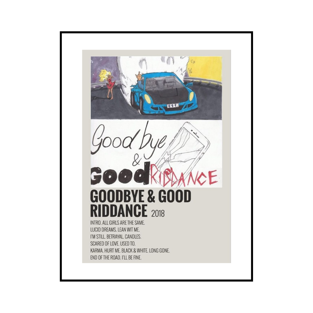 Juice WRLD Poster - HIPHOPIST