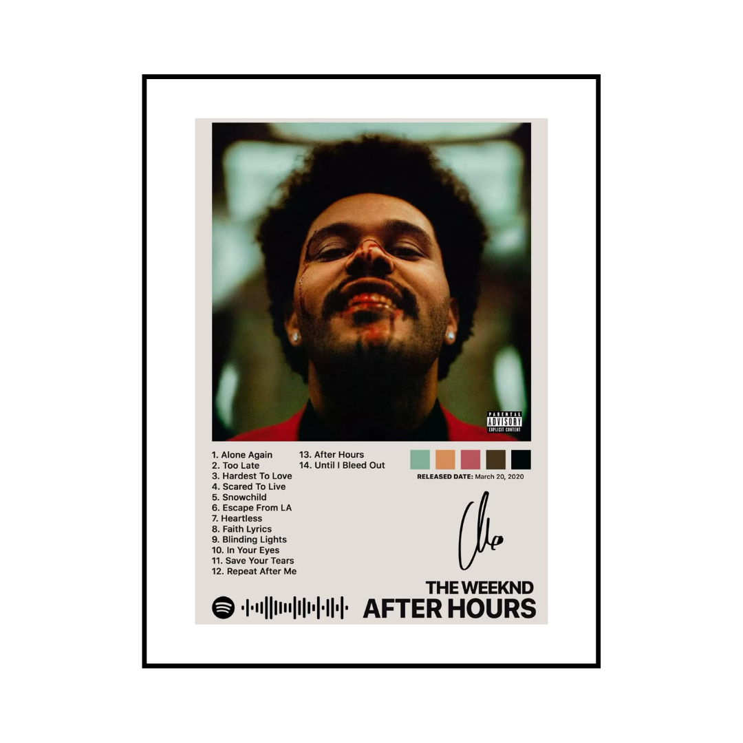 The Weeknd Poster - HIPHOPIST
