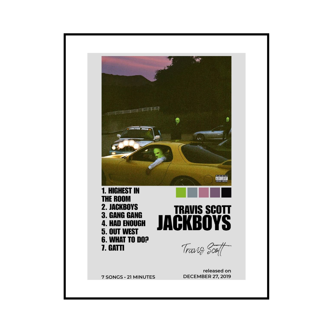 Travis Scott Poster - HIPHOPIST