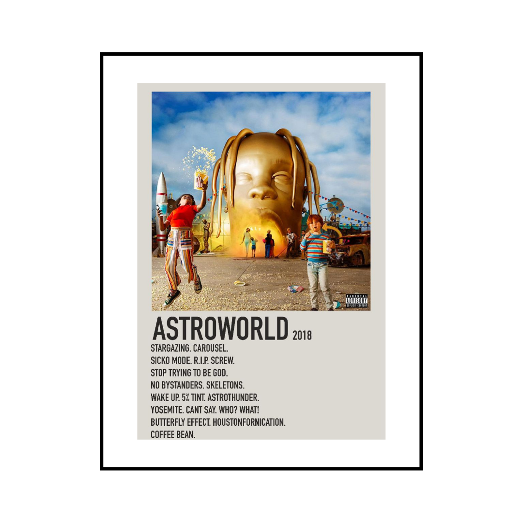 Travis Scott Poster - HIPHOPIST
