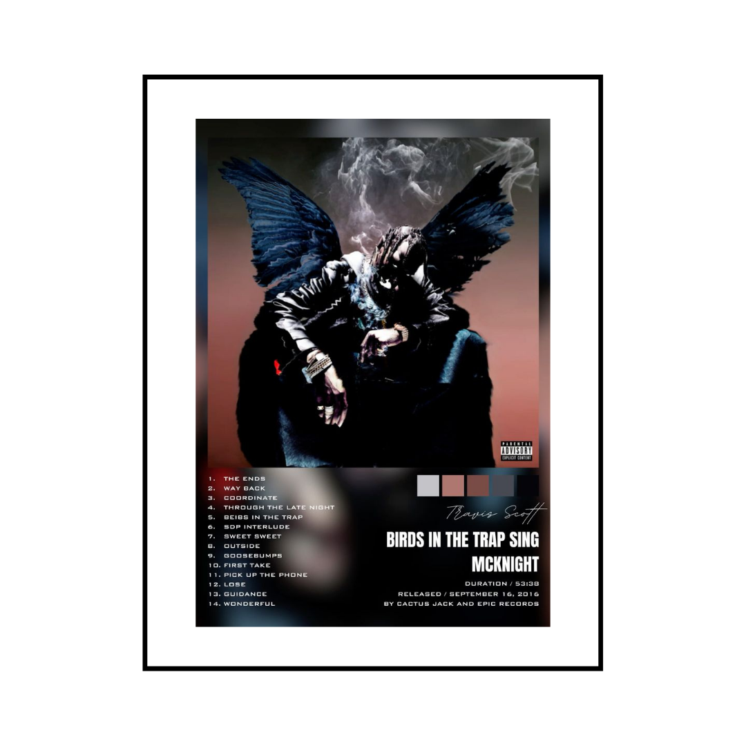 Travis Scott Poster - HIPHOPIST