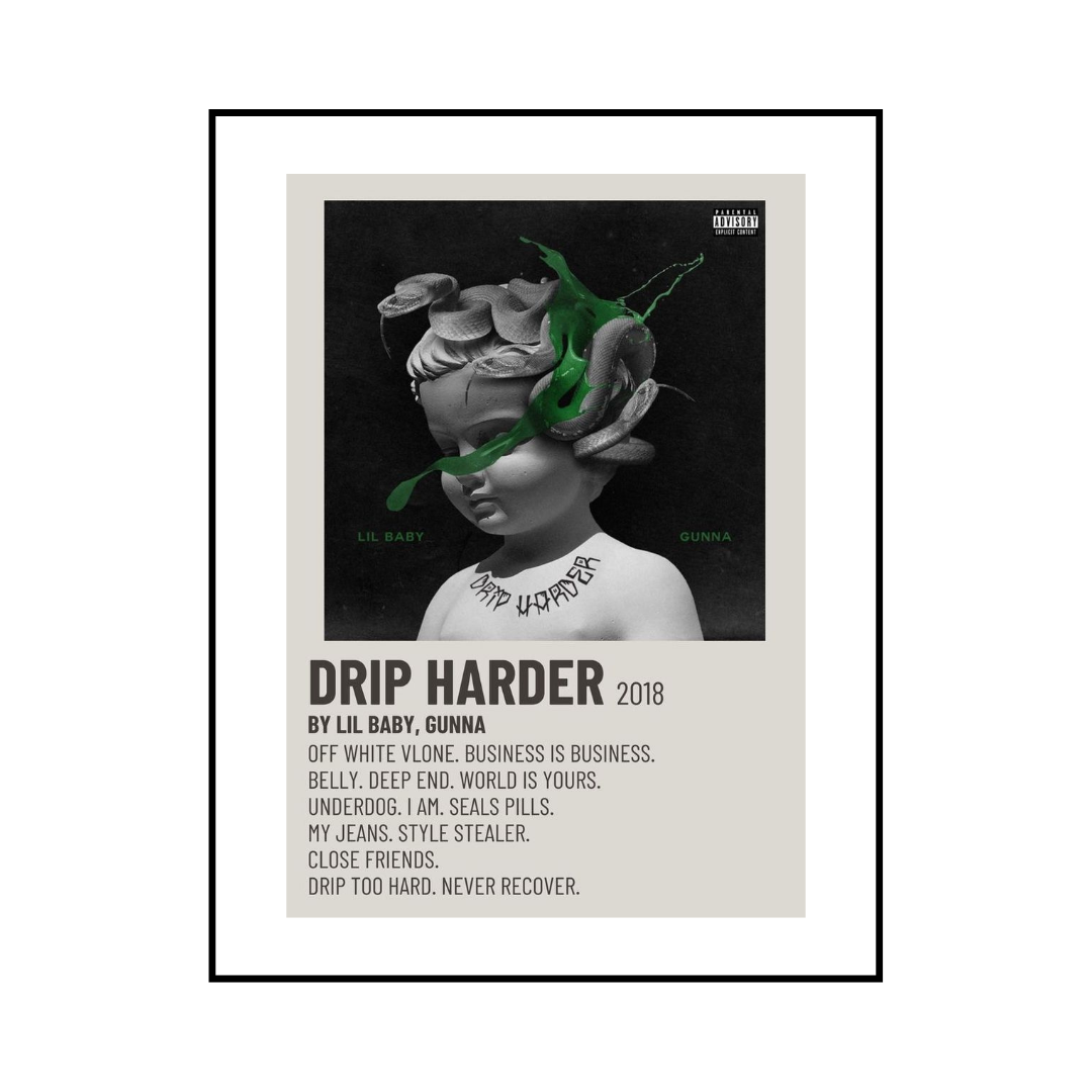 Lil Baby Poster - HIPHOPIST