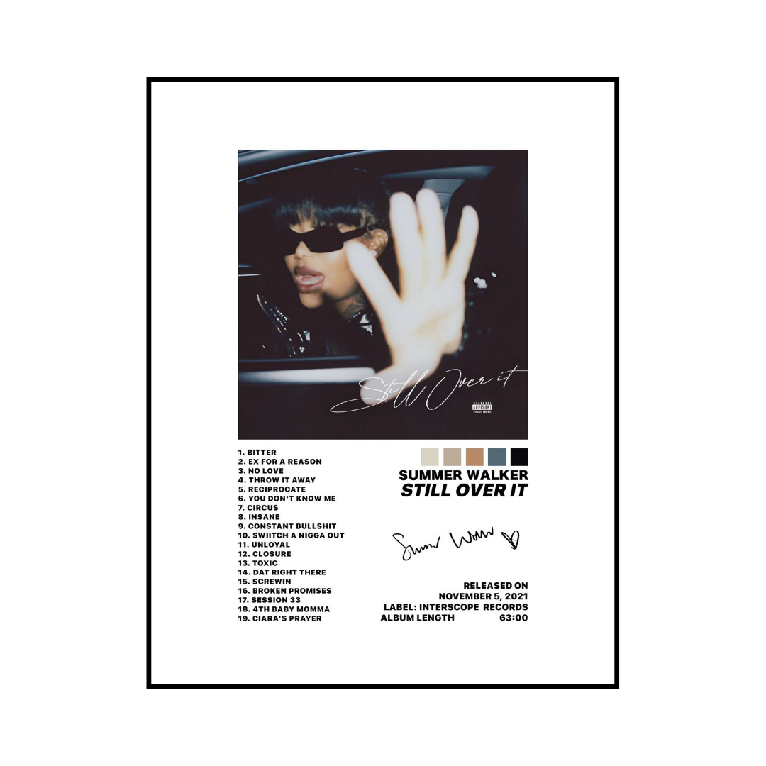 Summer Walker Poster - HIPHOPIST